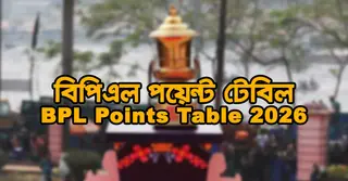 বিপিএল ২০২৬ পয়েন্ট টেবিল: শীর্ষে রংপুর রাইডার্স, লড়াইয়ে টিকে আছে কারা?