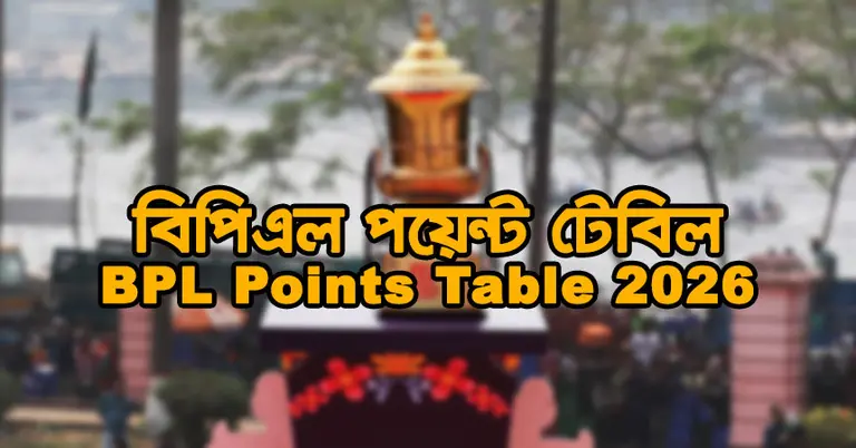 বিপিএল পয়েন্ট টেবিল
