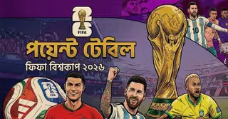 ফিফা বিশ্বকাপ ২০২৬ পয়েন্ট টেবিল: ১২টি গ্রুপের দলগুলোর সর্বশেষ অবস্থান ও সমীকরণ দেখে নিন