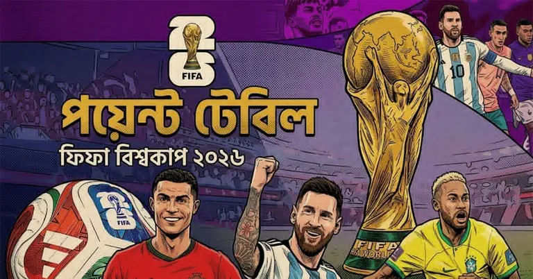 ফিফা বিশ্বকাপ ২০২৬ পয়েন্ট টেবিল