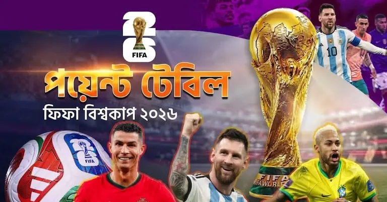 ফিফা বিশ্বকাপ ২০২৬ পয়েন্ট টেবিল