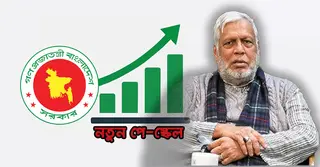 ‘নতুন পে-স্কেল ২০২৬ বাস্তবায়ন করবে না অন্তর্বর্তী সরকার’
