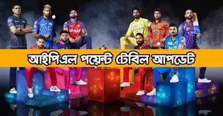 আইপিএল পয়েন্ট টেবিল ২০২৬: রান রেটে কোন দল শীর্ষে, বাকিরা কোথায়?