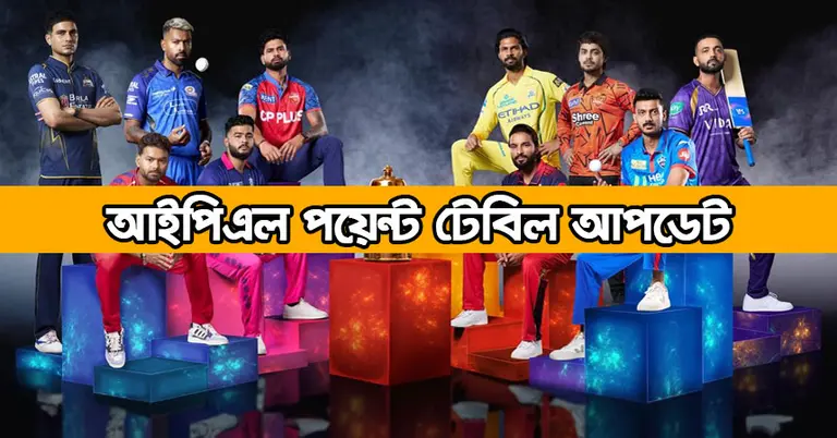 আজকের আইপিএল পয়েন্ট তালিকা