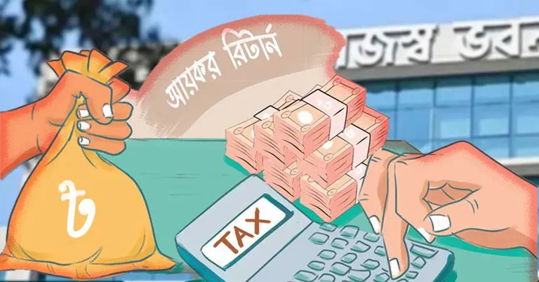 আয়কর রিটার্ন