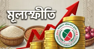 মূল্যস্ফীতি আবারও ৯ শতাংশ ছাড়ালো