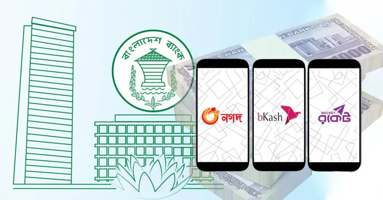 মোবাইল ব্যাংকিং