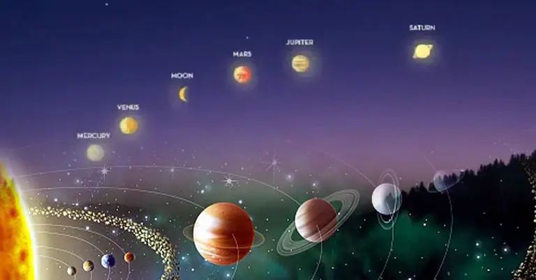 একসঙ্গে ছয় গ্রহ দেখা যাবে আকাশে