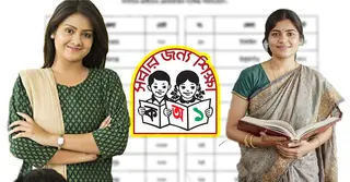 প্রকাশিত হলো প্রাথমিক শিক্ষক নিয়োগের জেলাভিত্তিক ফল: কোন জেলায় কতজন উত্তীর্ণ?