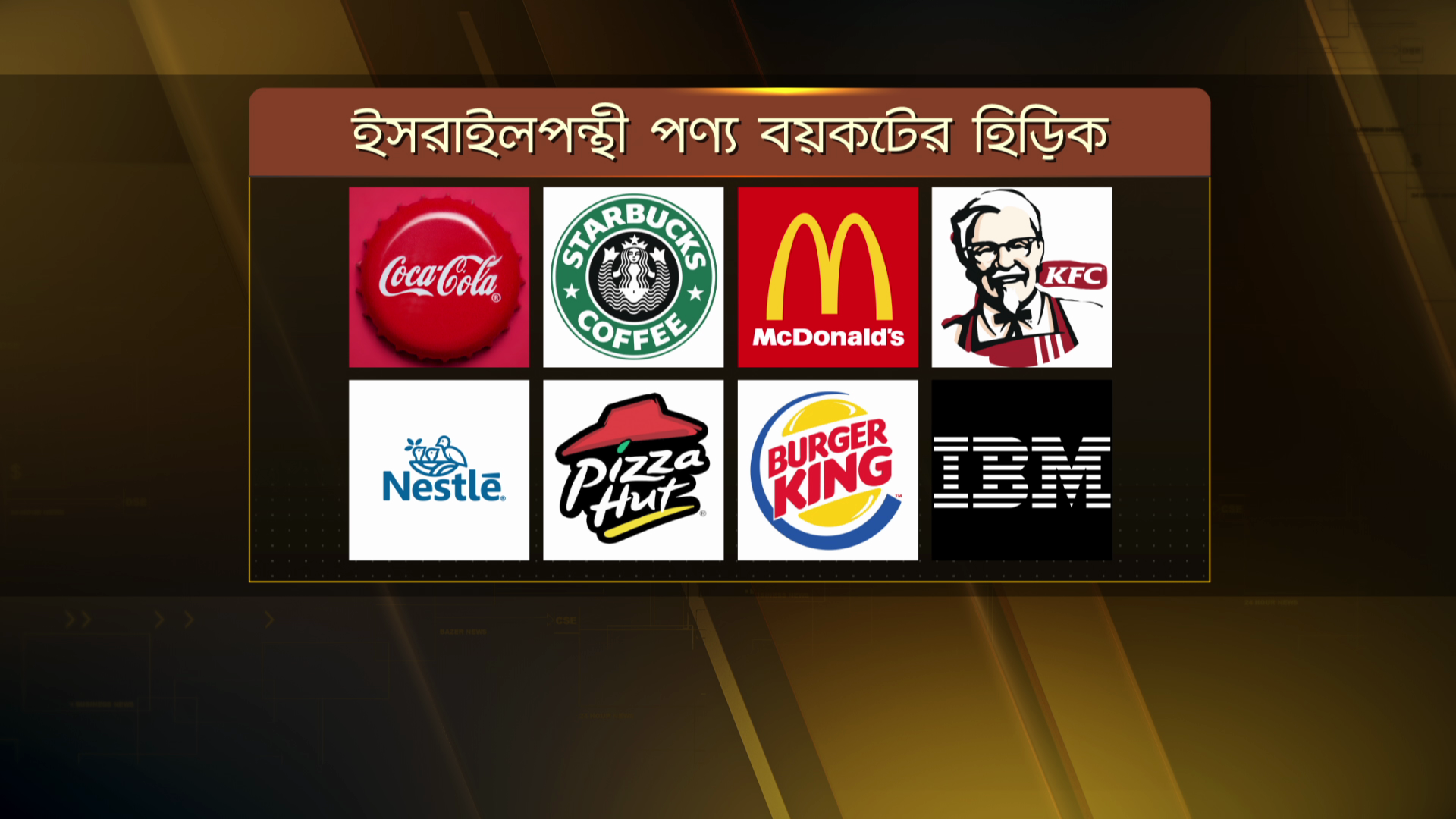 বিশ্বব্যাপী ইসরাইলি পণ্য বয়কট শুরু